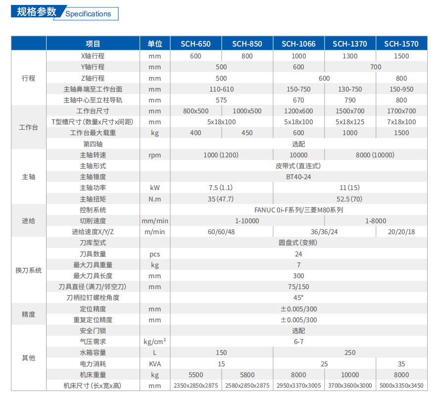 立式加工中心