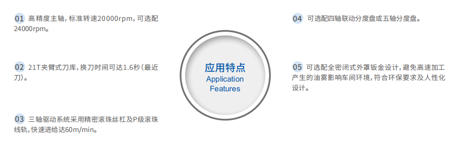 数控车床